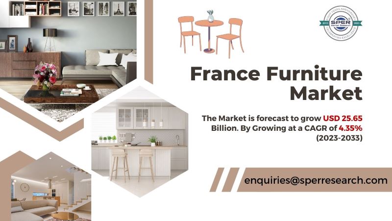 France Furniture Market