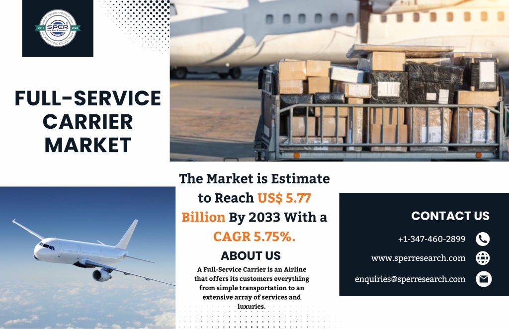 Full-Service Carrier Market