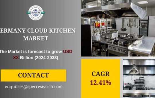 Germany Cloud Kitchen Market