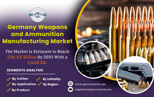 Germany Weapons and Ammunition Manufacturing Market