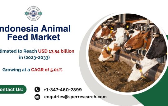 Indonesia Animal Feed Market