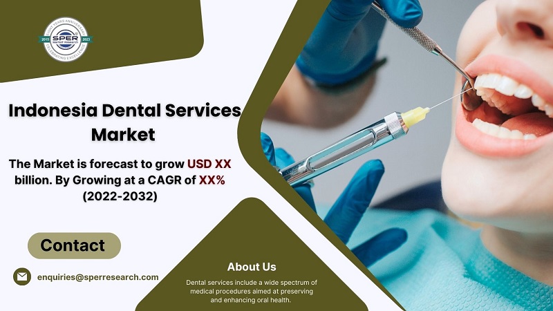 Indonesia Dental Services Market