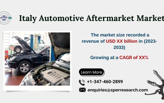 Italy Automotive Aftermarket Market