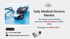 Italy Medical Devices Market