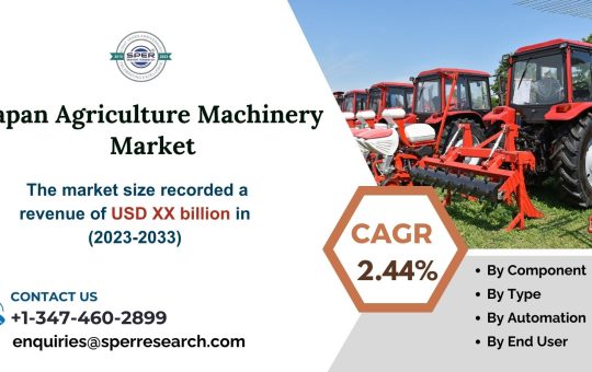 Japan Agriculture Machinery Market