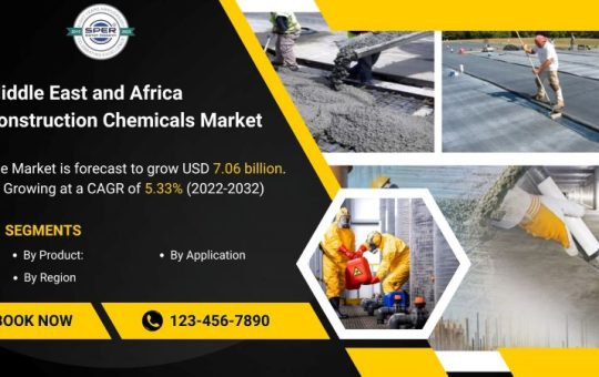 Middle East and Africa Construction Chemicals Market