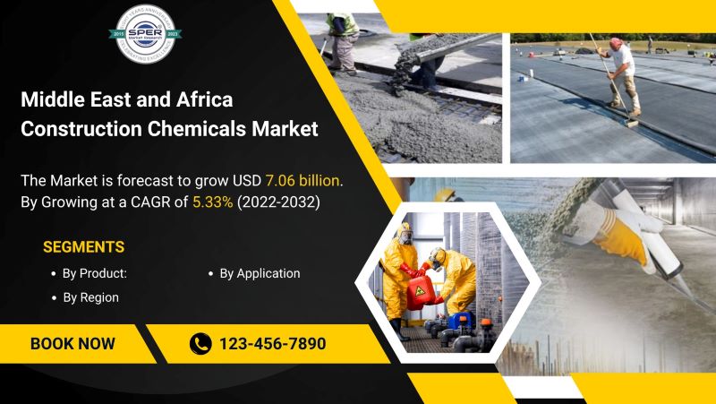 Middle East and Africa Construction Chemicals Market