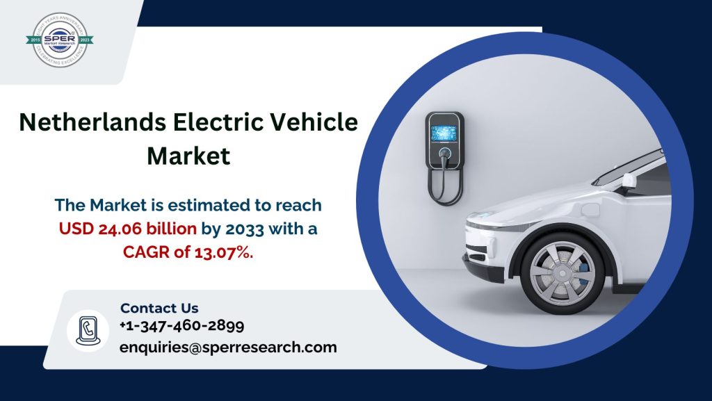 Netherlands Electric Vehicle Market