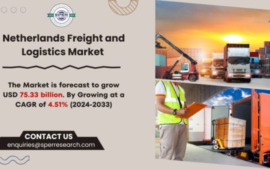 Netherlands Freight and Logistics Market