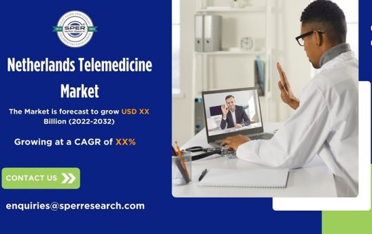 Netherlands Telemedicine Market