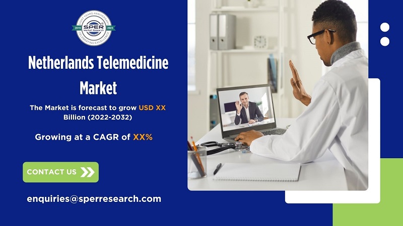 Netherlands Telemedicine Market