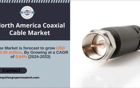 North America Coaxial Cable Market