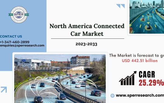 North America Connected Car Market