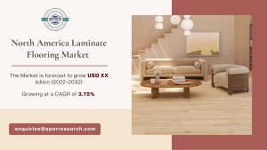 North America Laminate Flooring Market