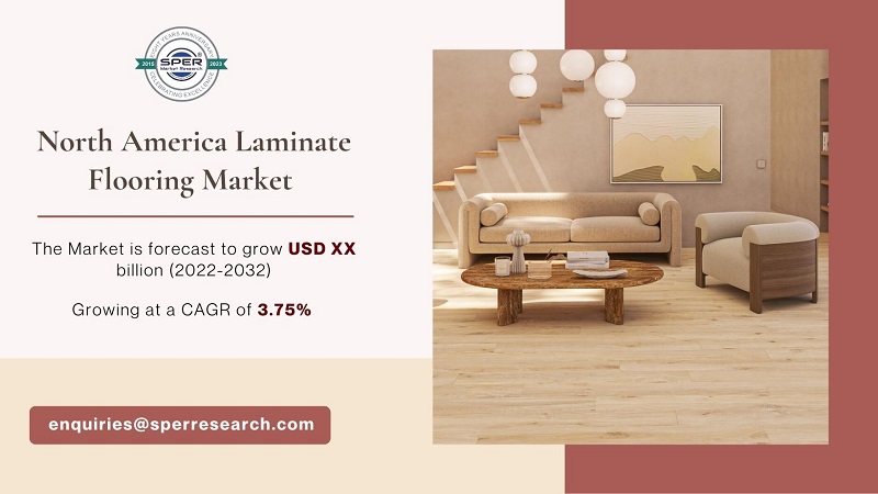 North America Laminate Flooring Market