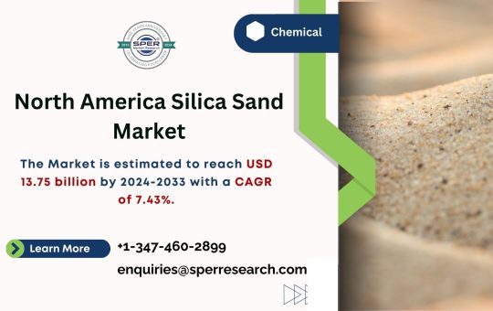 North America Silica Sand Market