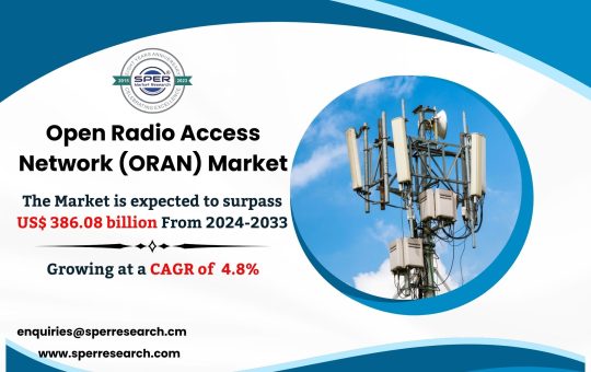 Open Radio Access Network (ORAN) Market