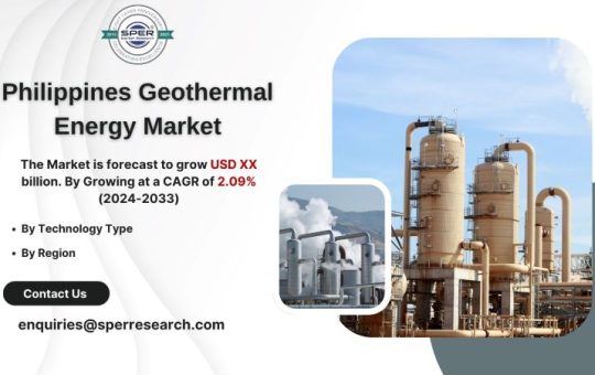 Philippines Geothermal Energy Market