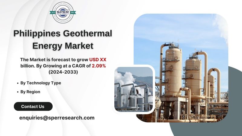 Philippines Geothermal Energy Market