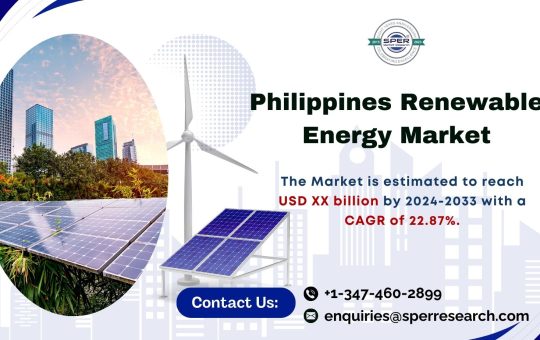 Philippines Renewable Energy Market