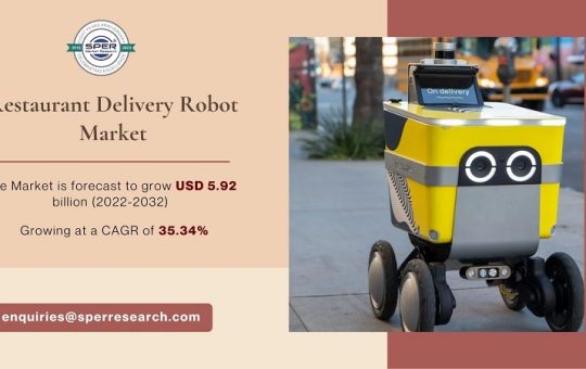 Restaurant Delivery Robot Market