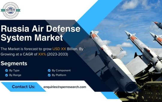 Russia Air Defense System Market