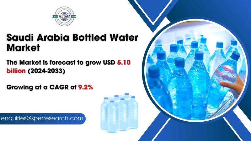 Saudi Arabia Bottled Water Market