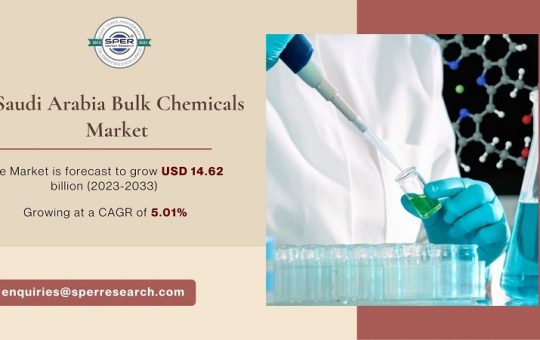 Saudi Arabia Bulk Chemicals Market