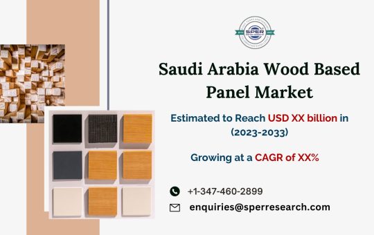 Saudi Arabia Wood Based Panel Market