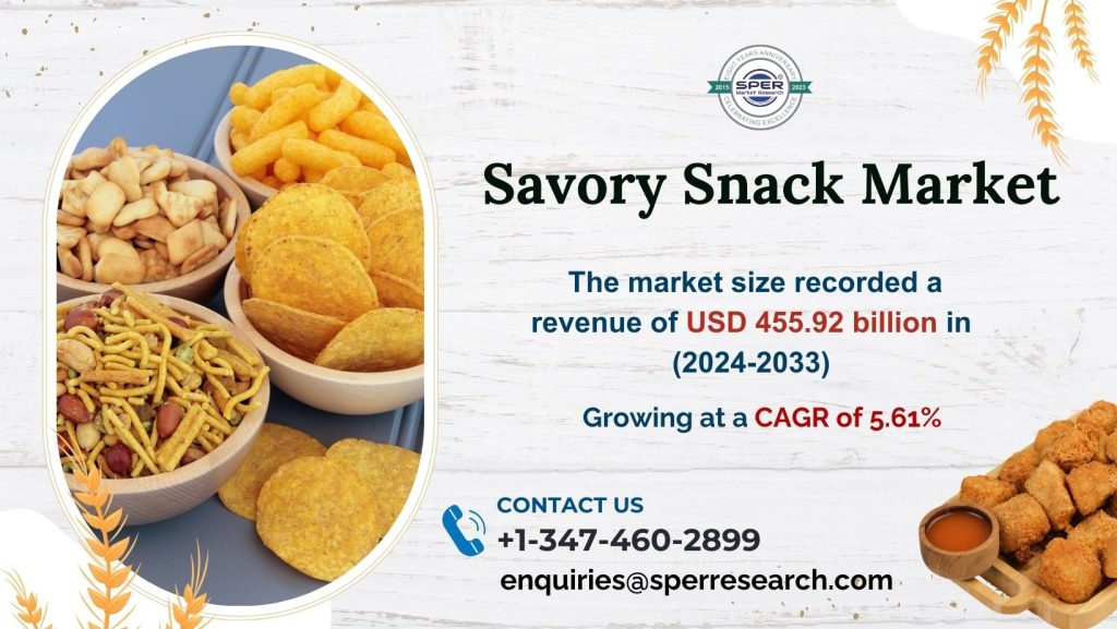 Savory Snack Market