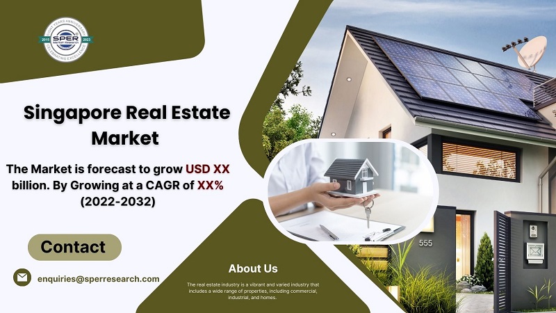 Singapore Real Estate Market