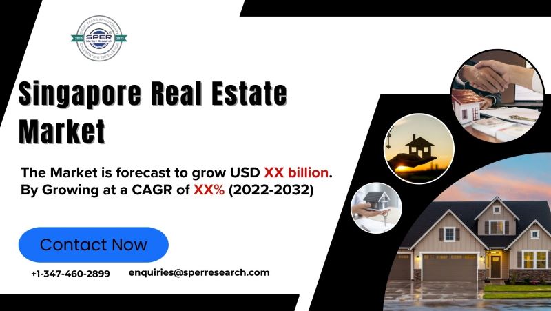 Singapore Real Estate Market