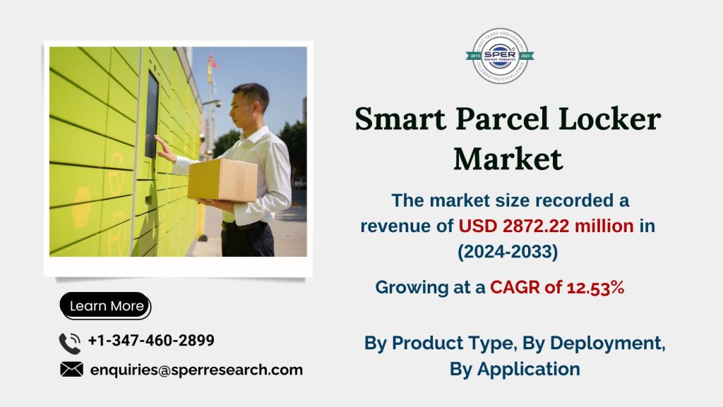 Smart Parcel Locker Market