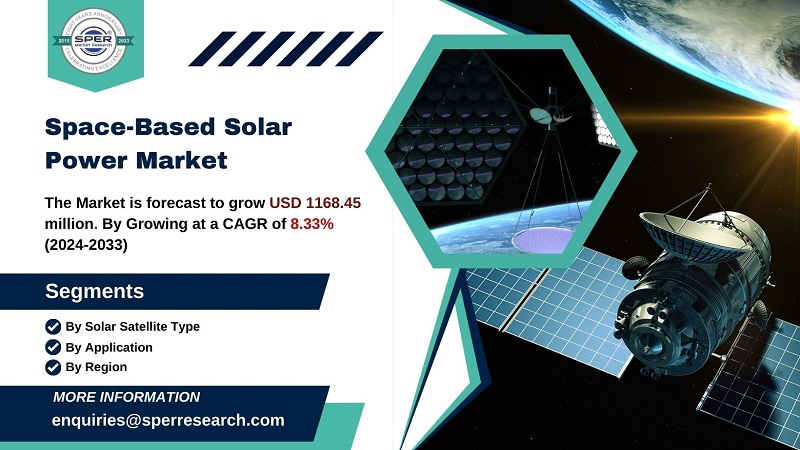 Space-Based Solar Power Market