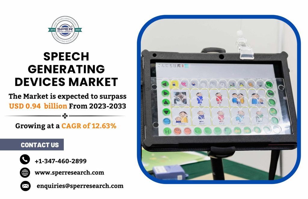 Speech Generating Devices Market