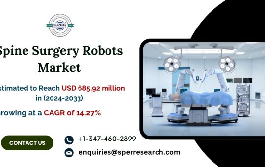 Spine Surgery Robots Market