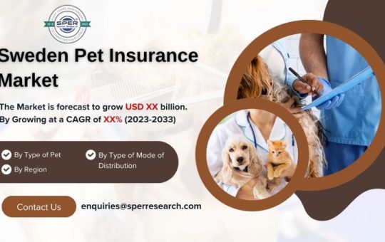 Sweden Pet Insurance Market