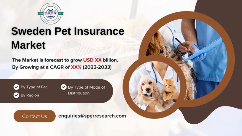 Sweden Pet Insurance Market