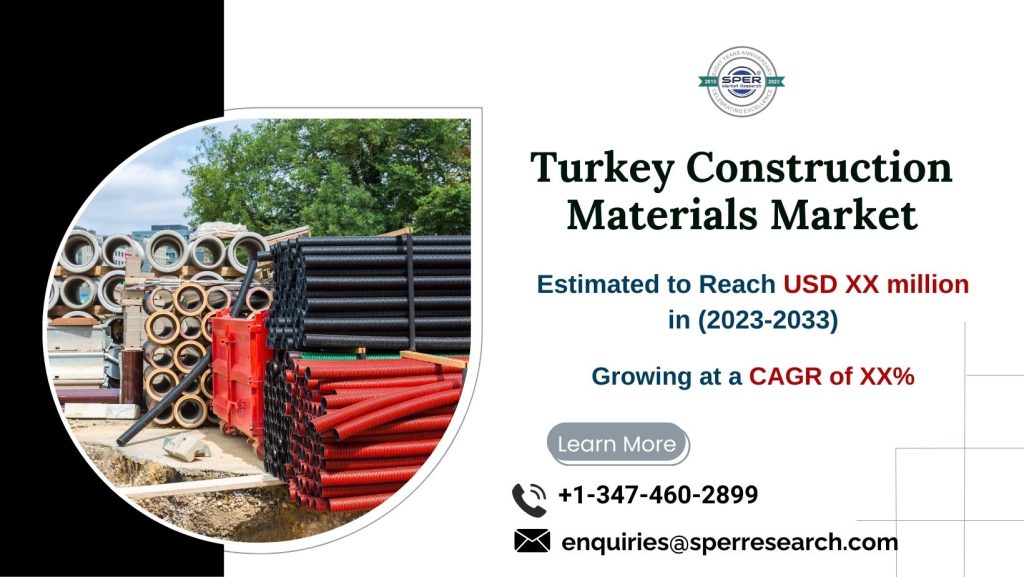 Turkey Construction Materials Market