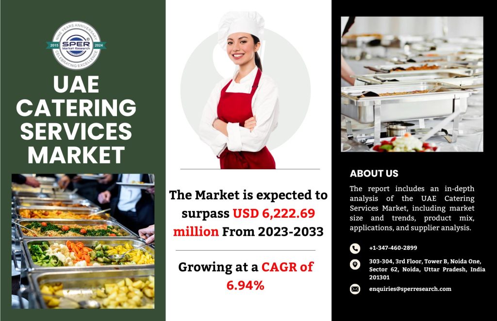 UAE Catering Services Market