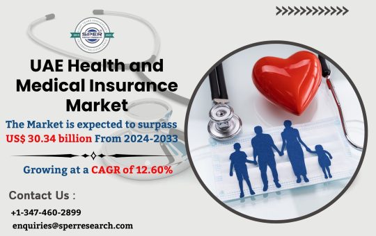 UAE Health and Medical Insurance Market