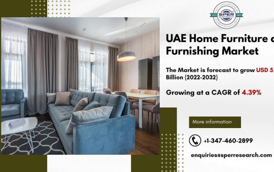 UAE Home Furniture and Furnishing Market