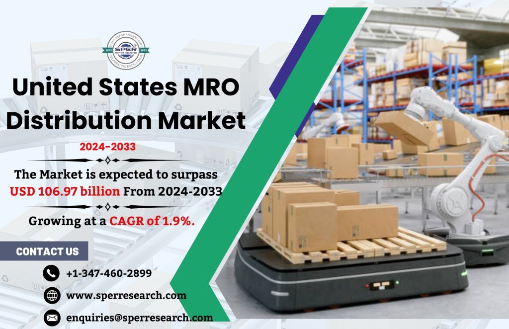 United States MRO Distribution Market