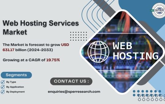 Web Hosting Services Market