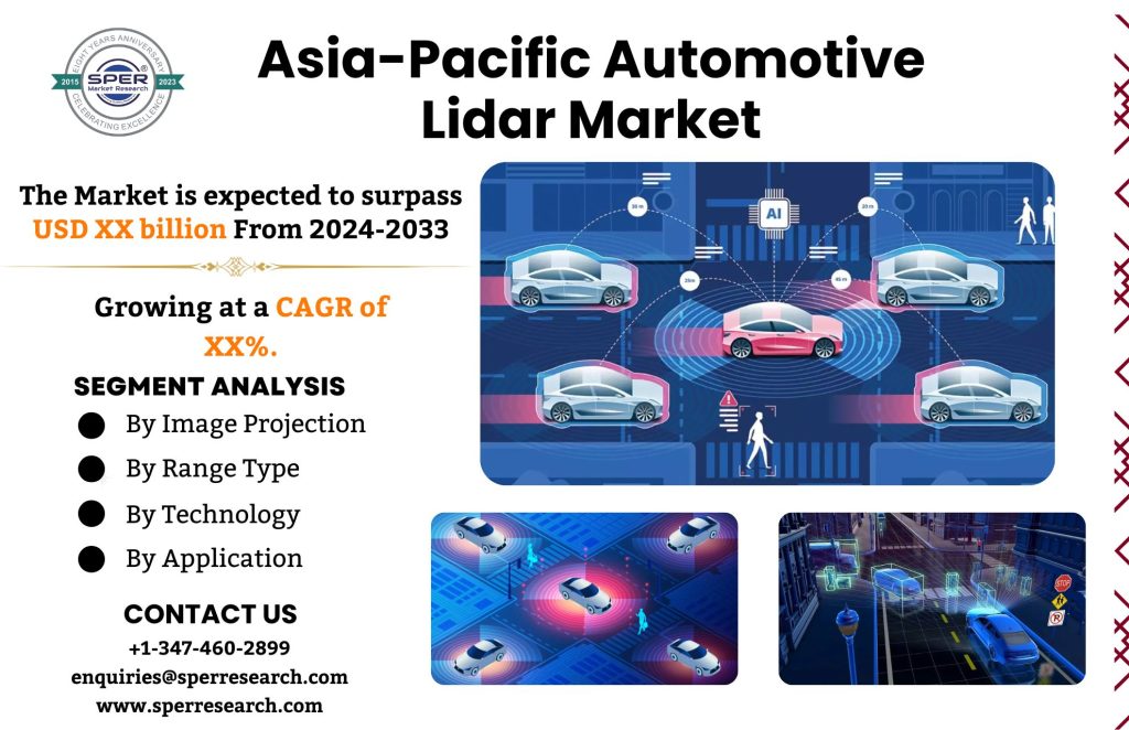 Asia-Pacific Automotive Lidar Market