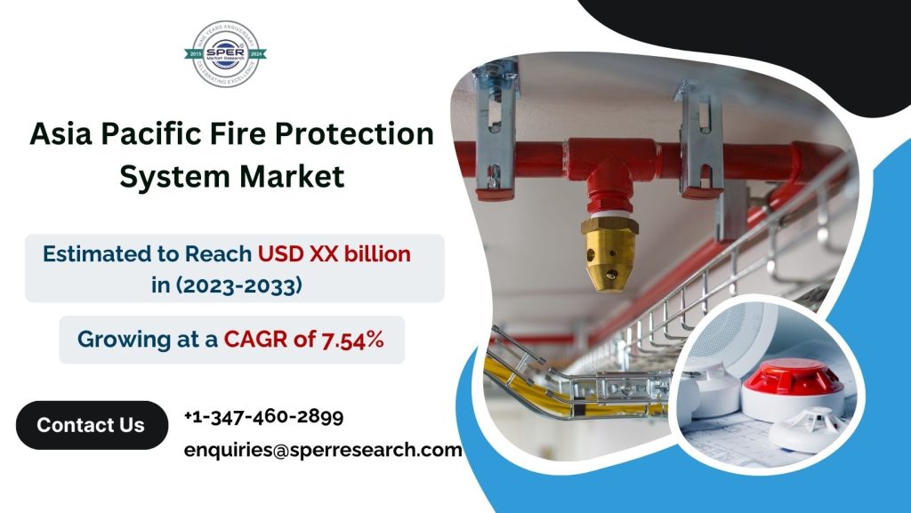 Asia Pacific Fire Protection System Market