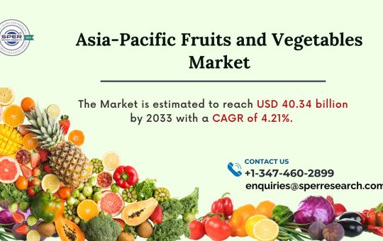 Asia-Pacific Fruits and Vegetables Market