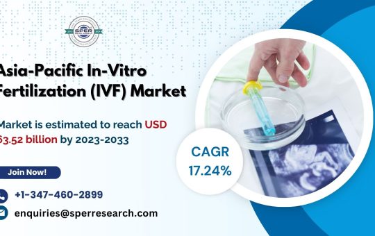 Asia-Pacific In-Vitro Fertilization (IVF) Market