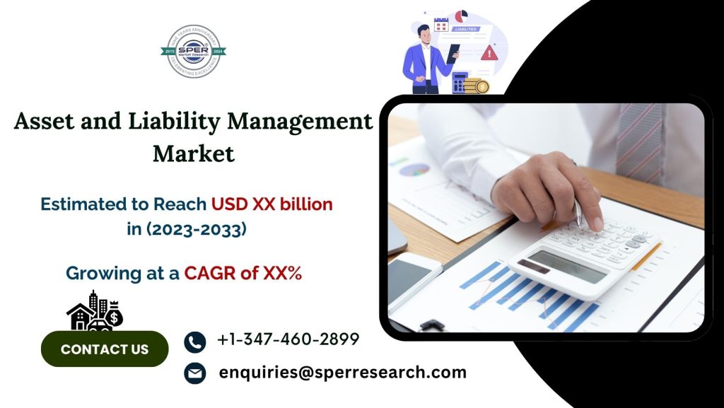 Asset and Liability Management (Alm) Market