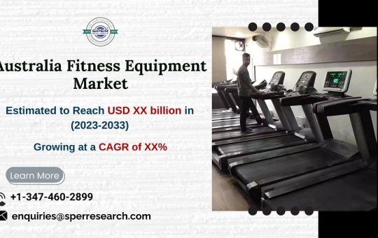 Australia Fitness Equipment Market-